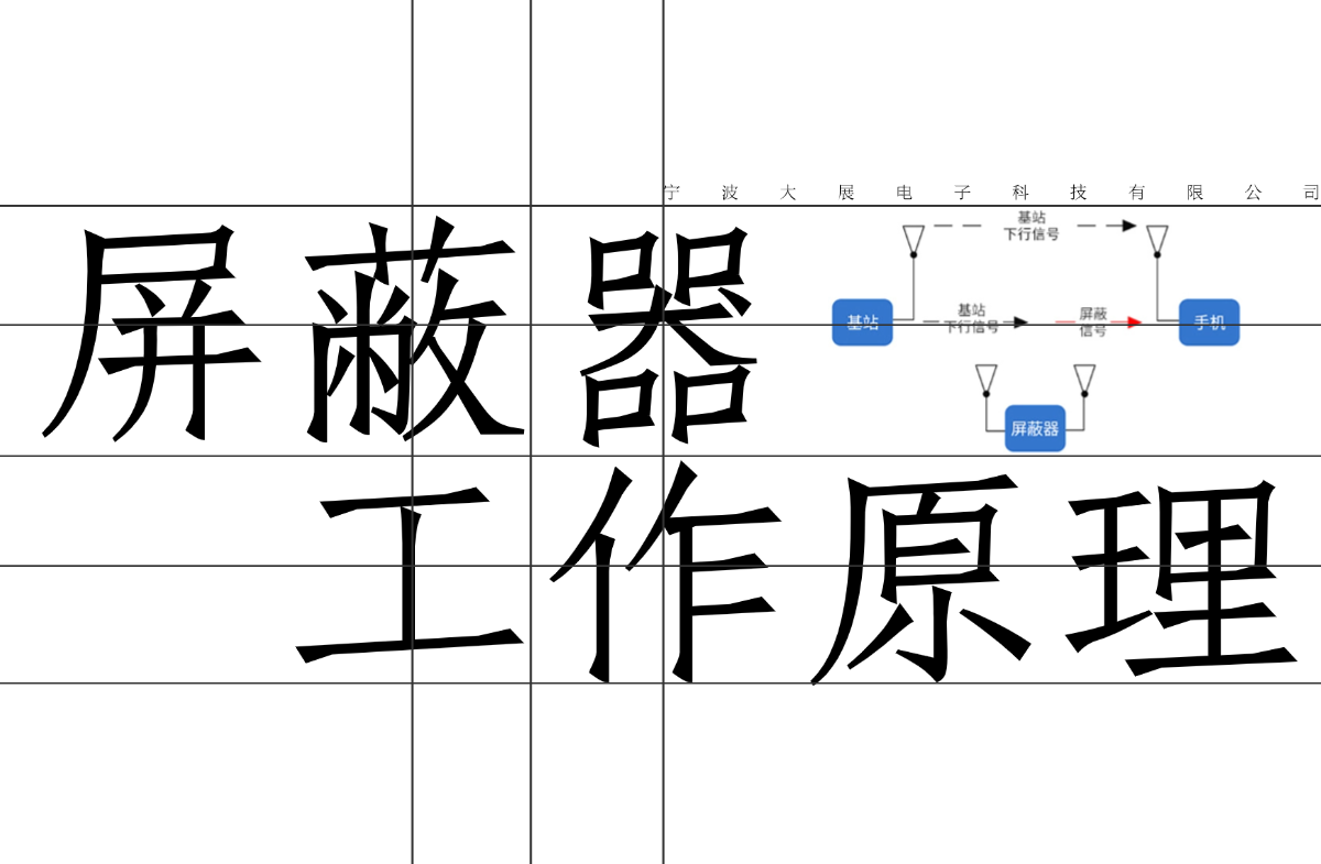 工作原理
